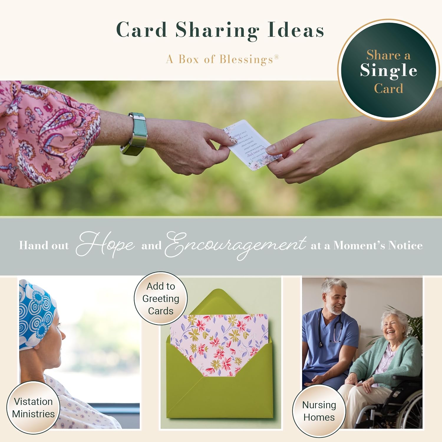 Promises from God for Every Man, Inspirational Scripture Cards to Keep or Share (Boxes of Blessings)